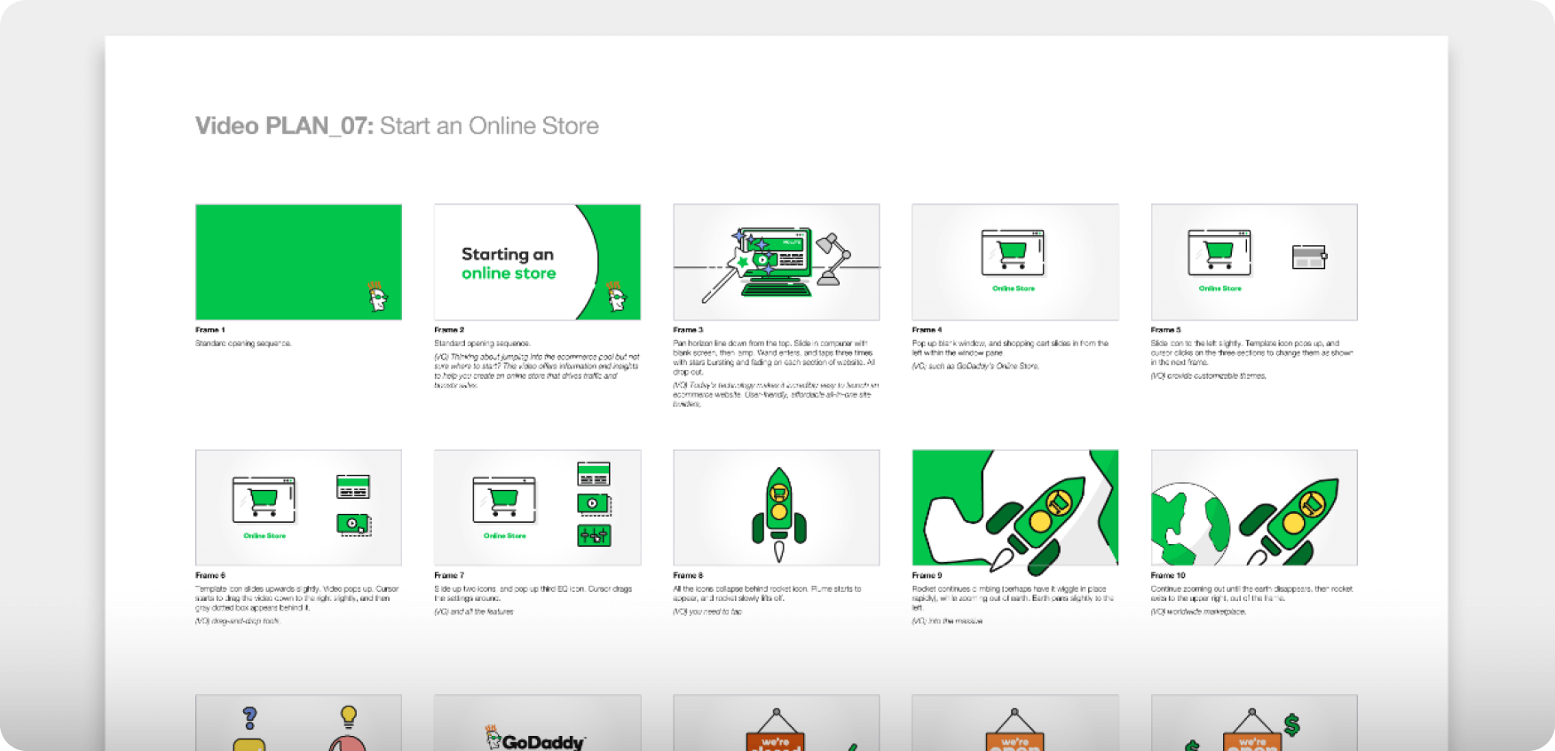 Storyboard design showing GoDaddy Starting an Online Store video animation 